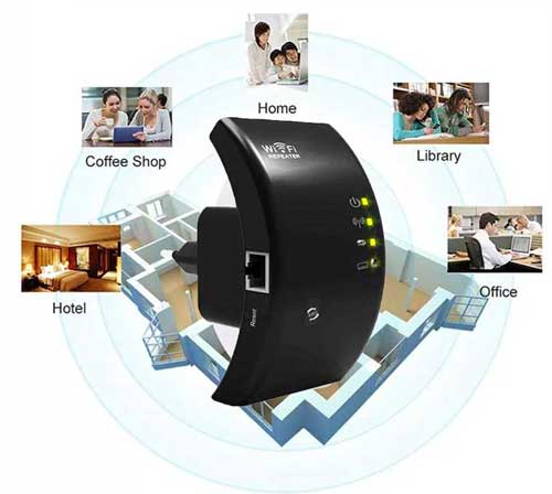 Amplificator de semnal Wi-Fi